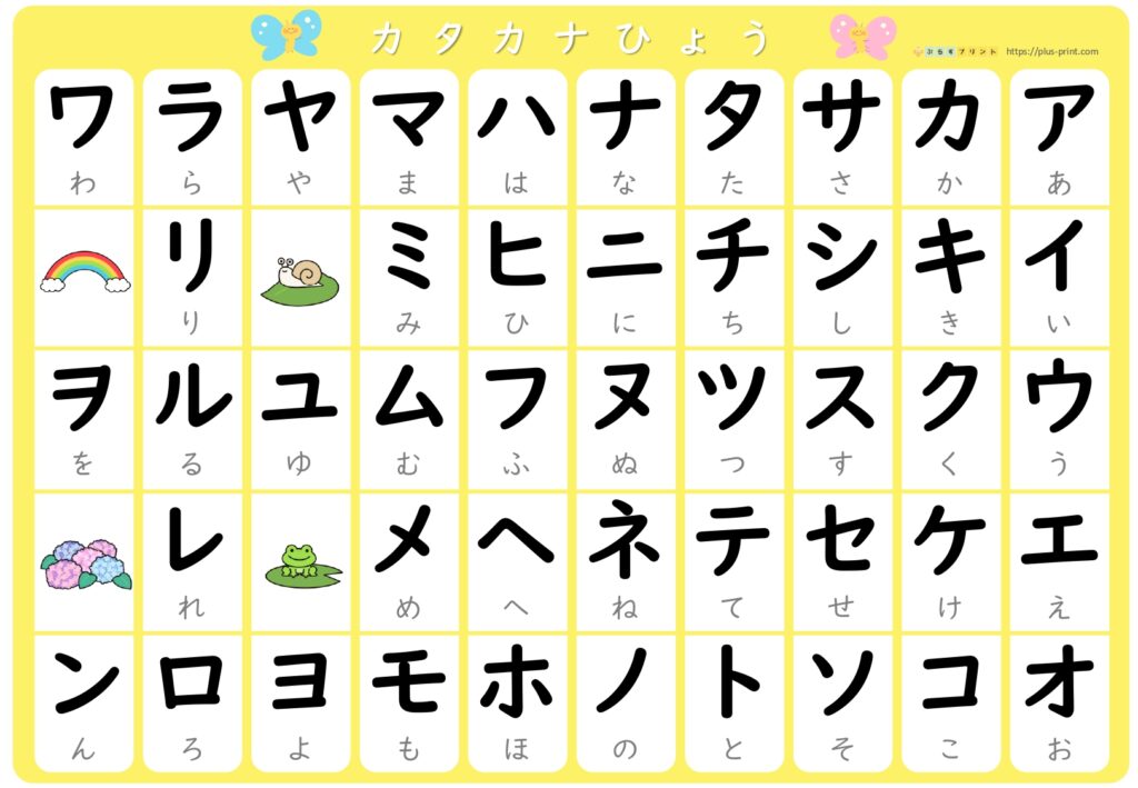 ひらがな・カタカナ表 | ぷらすプリント